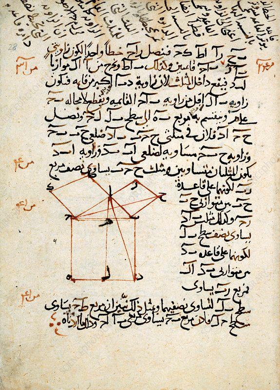 A 1258 Arabic manuscript page of al-Tusi's exposition of Euclid.
